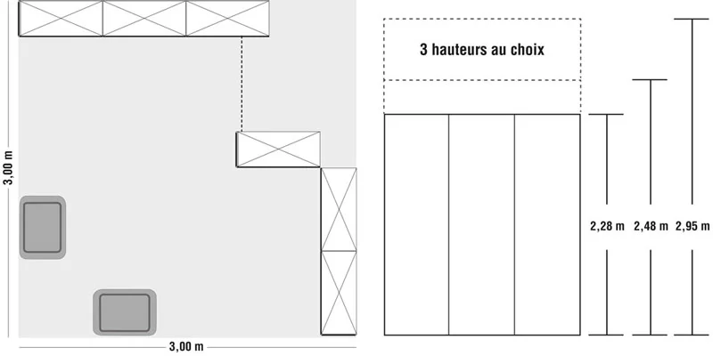 schéma 3x3 easy pop up